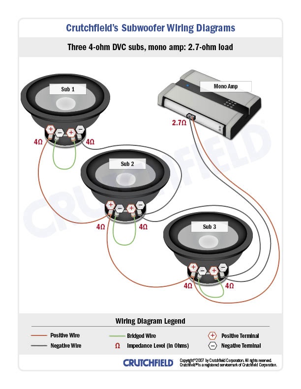 Car speaker and amplifier matching guide service